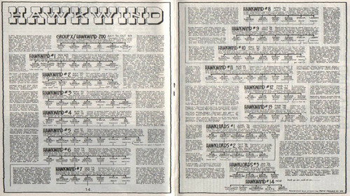Rock Family Trees
